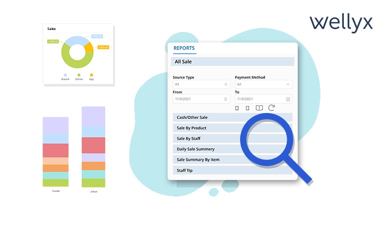 Cost of Operating a CRM