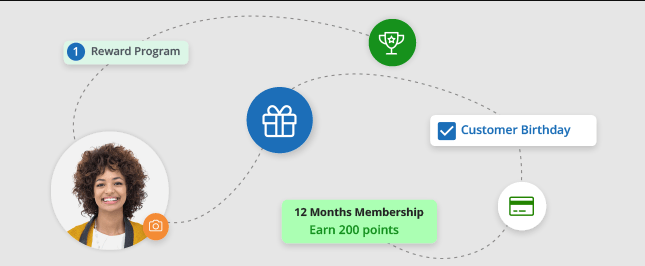 Referral Program